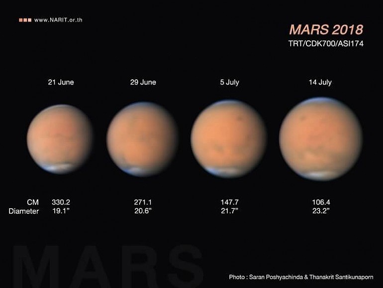 Starwatch: red marvel that is a lunar eclipse